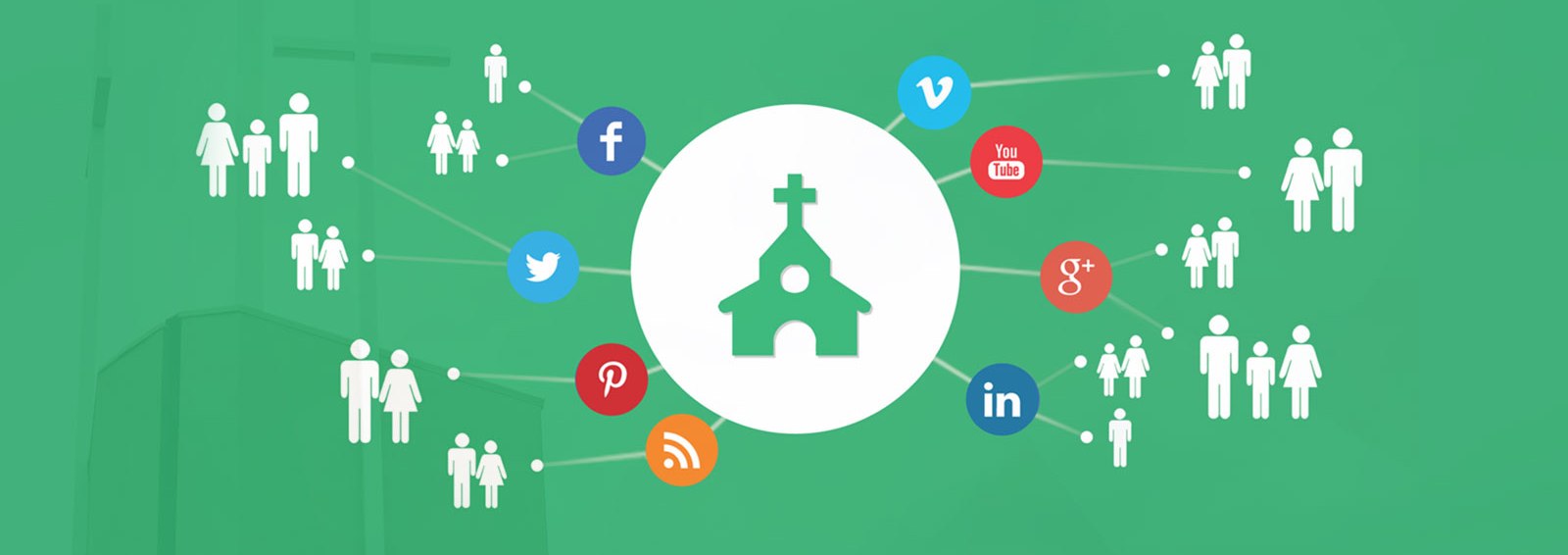 Apa yang Harus Dilakukan Sebelum Gereja Anda Mulai Menggunakan Media Sosial