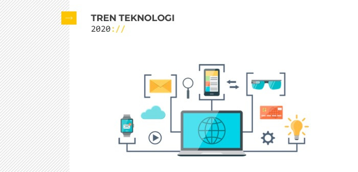 pa21_202004_tren_teknologi_2020